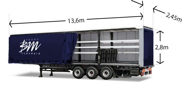 standard trailer